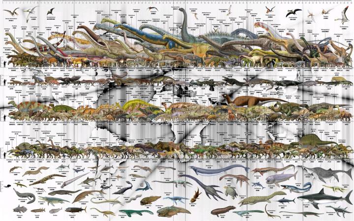此刻能新生6500万年前的恐龙吗？？？？？？？